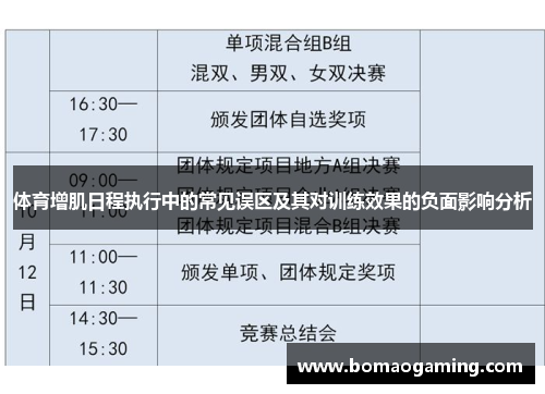 体育增肌日程执行中的常见误区及其对训练效果的负面影响分析