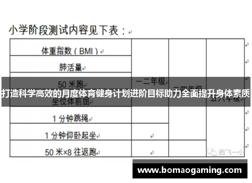 打造科学高效的月度体育健身计划进阶目标助力全面提升身体素质